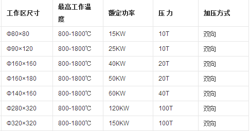 1581472036807026.png blob.png